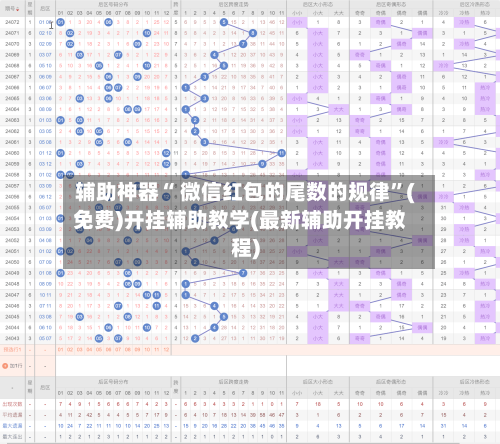 辅助神器“ 微信红包的尾数的规律”(免费)开挂辅助教学(最新辅助开挂教程)-第2张图片