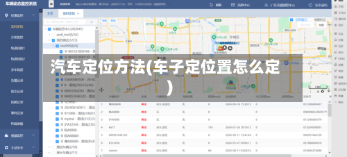 汽车定位方法(车子定位置怎么定)-第3张图片