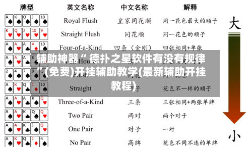 辅助神器“ 德扑之星软件有没有规律”(免费)开挂辅助教学(最新辅助开挂教程)