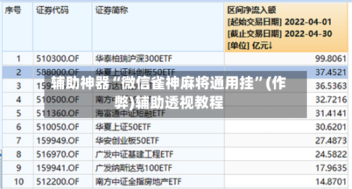 辅助神器“微信雀神麻将通用挂”(作弊)辅助透视教程-第3张图片