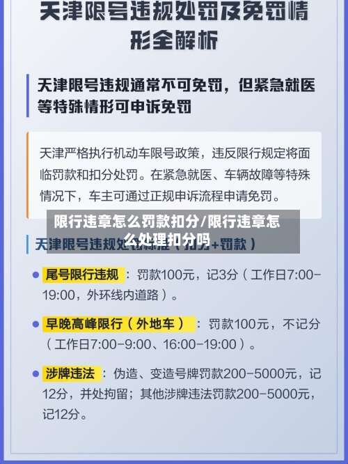 限行违章怎么罚款扣分/限行违章怎么处理扣分吗