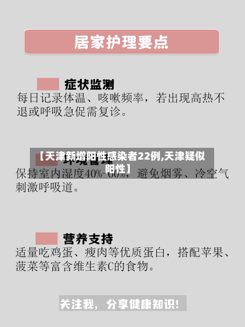 【天津新增阳性感染者22例,天津疑似阳性】-第3张图片
