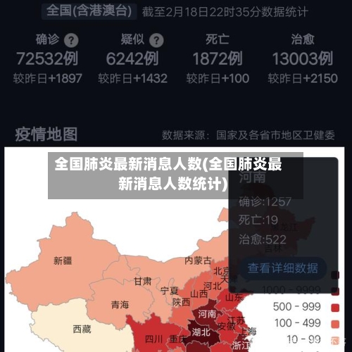 全国肺炎最新消息人数(全国肺炎最新消息人数统计)