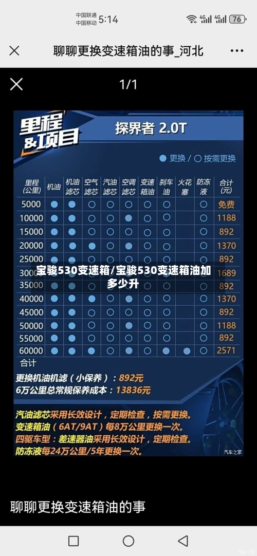 宝骏530变速箱/宝骏530变速箱油加多少升-第2张图片