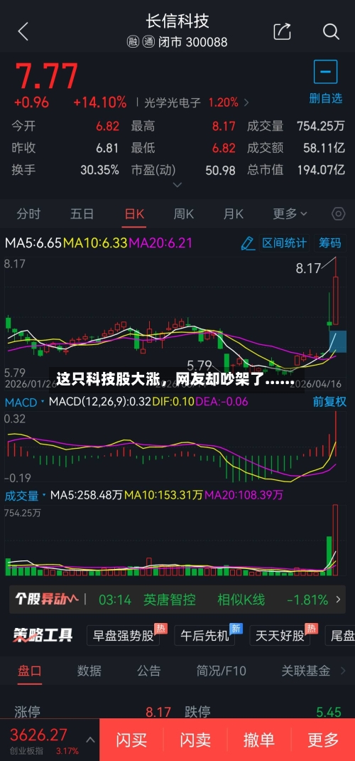 这只科技股大涨，网友却吵架了......-第2张图片