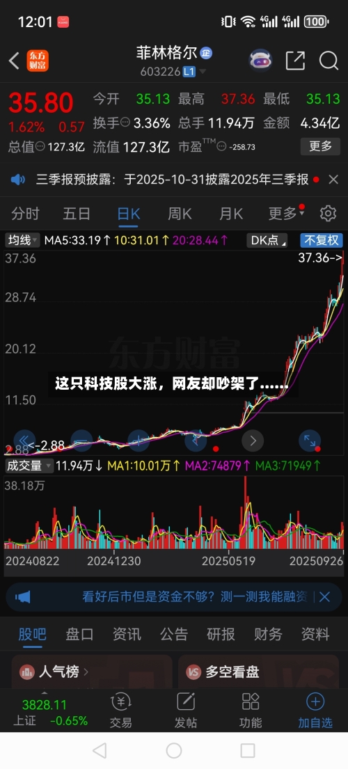 这只科技股大涨，网友却吵架了......-第3张图片