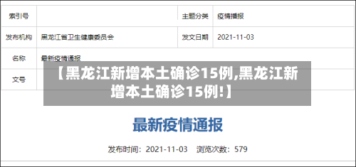 【黑龙江新增本土确诊15例,黑龙江新增本土确诊15例!】