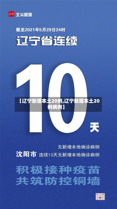 【辽宁新增本土20例,辽宁新增本土20例病例】-第3张图片