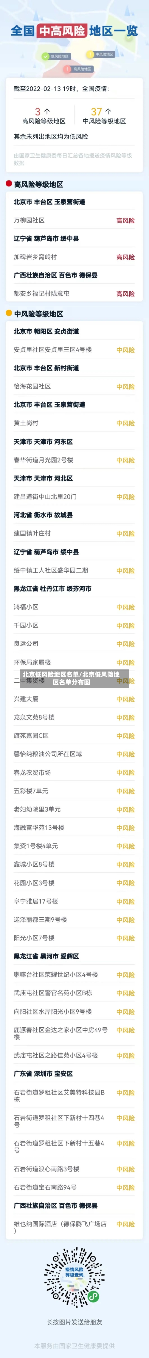 北京低风险地区名单/北京低风险地区名单分布图