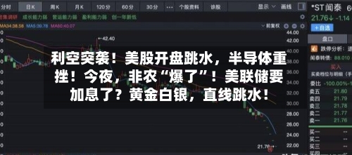 利空突袭！美股开盘跳水，半导体重挫！今夜，非农“爆了”！美联储要加息了？黄金白银，直线跳水！-第2张图片