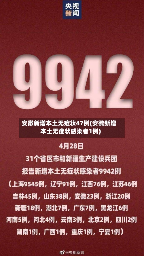 安徽新增本土无症状47例(安徽新增本土无症状感染者1例)-第2张图片