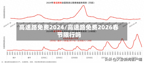 高速路免费2024/高速路免费2026春节限行吗-第2张图片