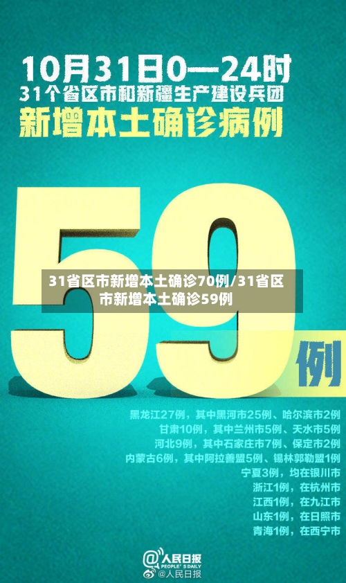 31省区市新增本土确诊70例/31省区市新增本土确诊59例