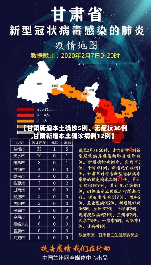 【甘肃新增本土确诊5例、无症状36例,甘肃新增本土确诊病例12例】-第3张图片