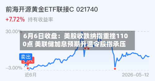 6月6日收盘：美股收跌纳指重挫1100点 美联储加息预期升温令股指承压-第2张图片