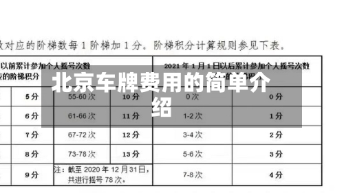 北京车牌费用的简单介绍-第2张图片