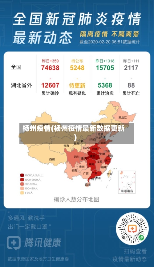 杨州疫情(杨州疫情最新数据更新)-第2张图片