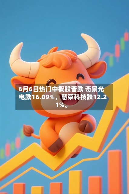 6月6日热门中概股普跌 奇景光电跌16.09%，慧荣科技跌12.21%。-第2张图片