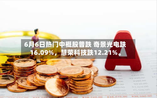 6月6日热门中概股普跌 奇景光电跌16.09%	，慧荣科技跌12.21%。-第3张图片
