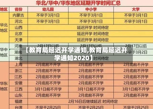【教育局延迟开学通知,教育局延迟开学通知2020】-第2张图片