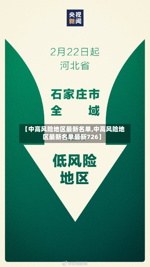 【中高风险地区最新名单,中高风险地区最新名单最新726】