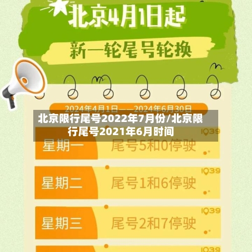 北京限行尾号2022年7月份/北京限行尾号2021年6月时间