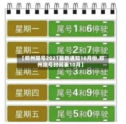 【郑州限号2021最新通知10月份,郑州限号时间表10月】