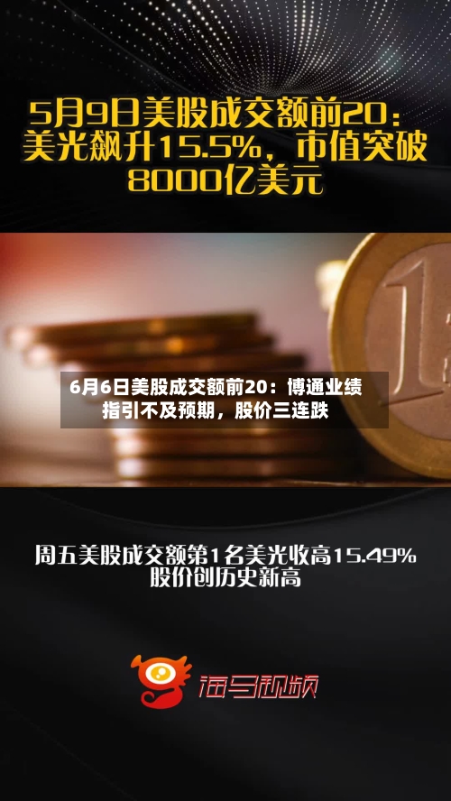 6月6日美股成交额前20：博通业绩指引不及预期	，股价三连跌-第2张图片