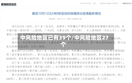 中风险地区已有39个/中风险地区27个-第2张图片