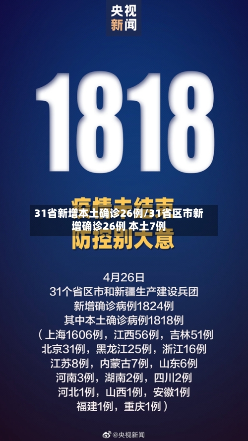 31省新增本土确诊26例/31省区市新增确诊26例 本土7例-第3张图片