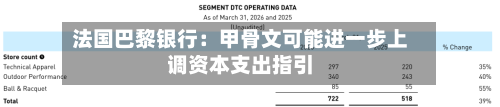 法国巴黎银行：甲骨文可能进一步上调资本支出指引