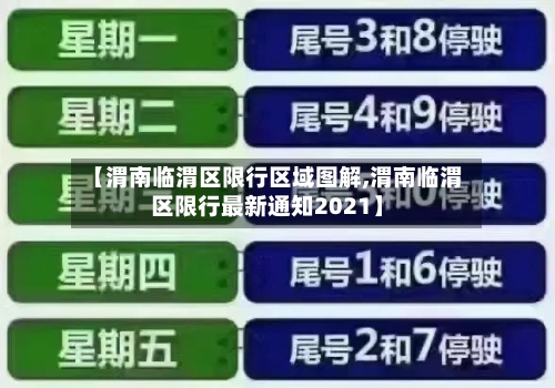 【渭南临渭区限行区域图解,渭南临渭区限行最新通知2021】