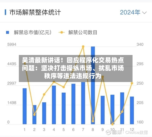 吴清最新讲话！回应程序化交易热点问题：坚决打击操纵市场、扰乱市场秩序等违法违规行为-第2张图片
